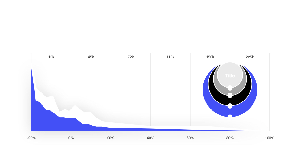 Line Charts Presentation Templates | PLSFIX